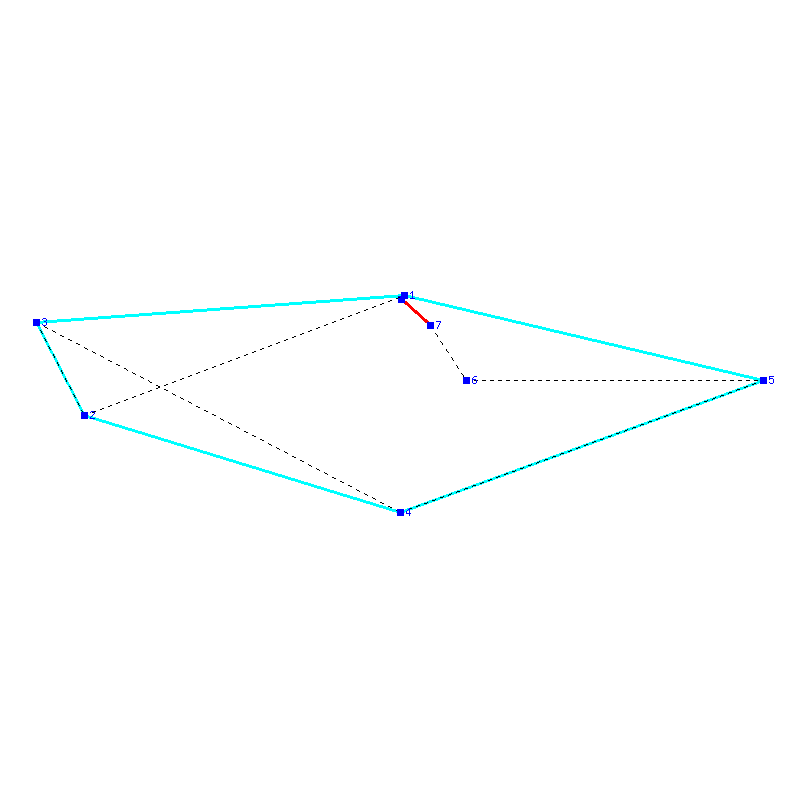 Flugauswertung